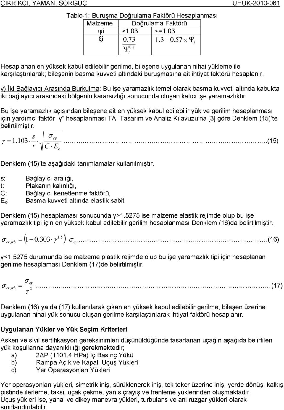 v) İk Bağlayıcı Arasında Burkulma: Bu şe yaramazlık temel olarak basma kuvvet altında kabukta k bağlayıcı arasındak bölgenn kararsızlığı sonucunda oluşan kalıcı şe yaramazlıktır.