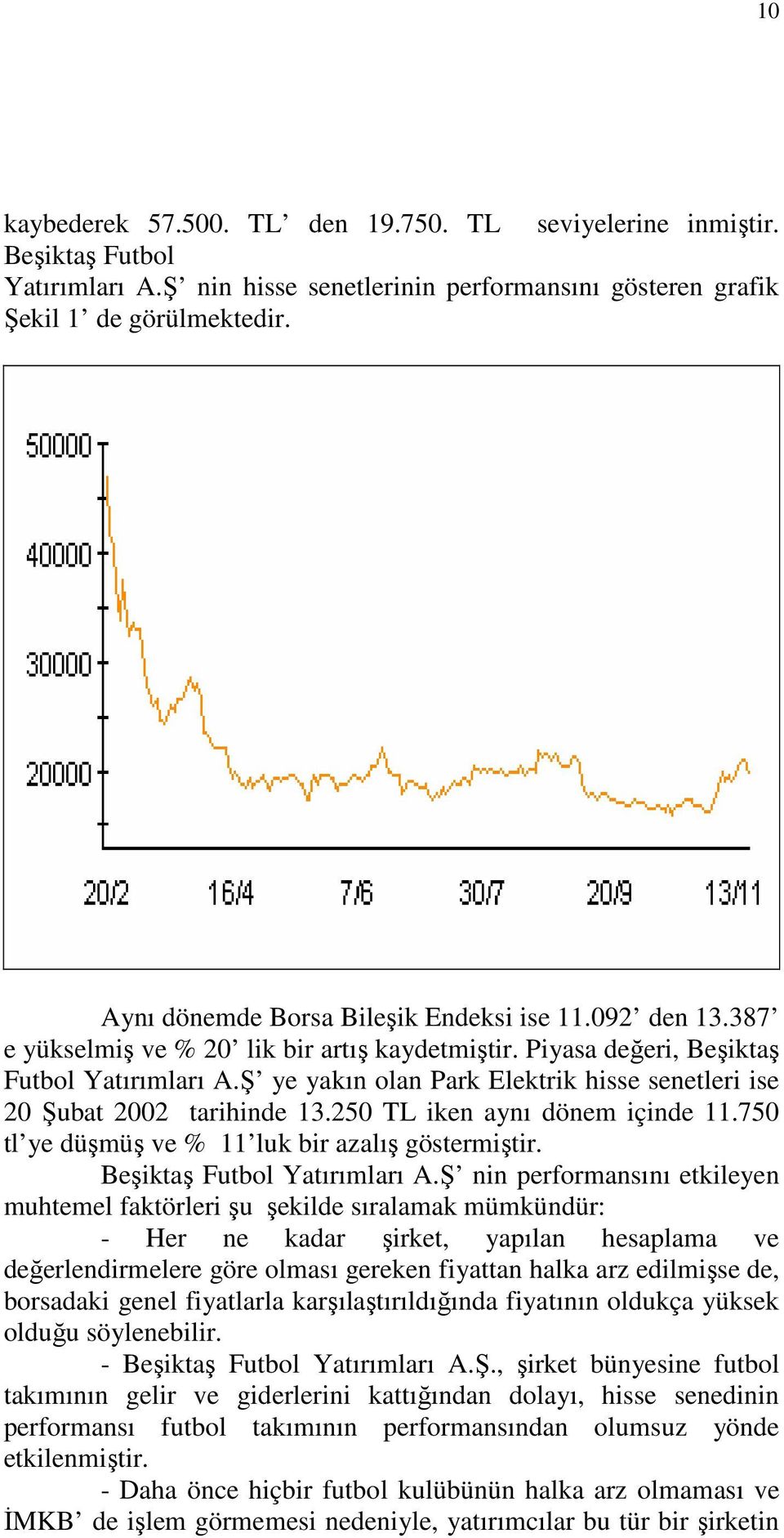 Ş ye yakın olan Park Elektrik hisse senetleri ise 20 Şubat 2002 tarihinde 13.250 TL iken aynı dönem içinde 11.750 tl ye düşmüş ve % 11 luk bir azalış göstermiştir. Beşiktaş Futbol Yatırımları A.
