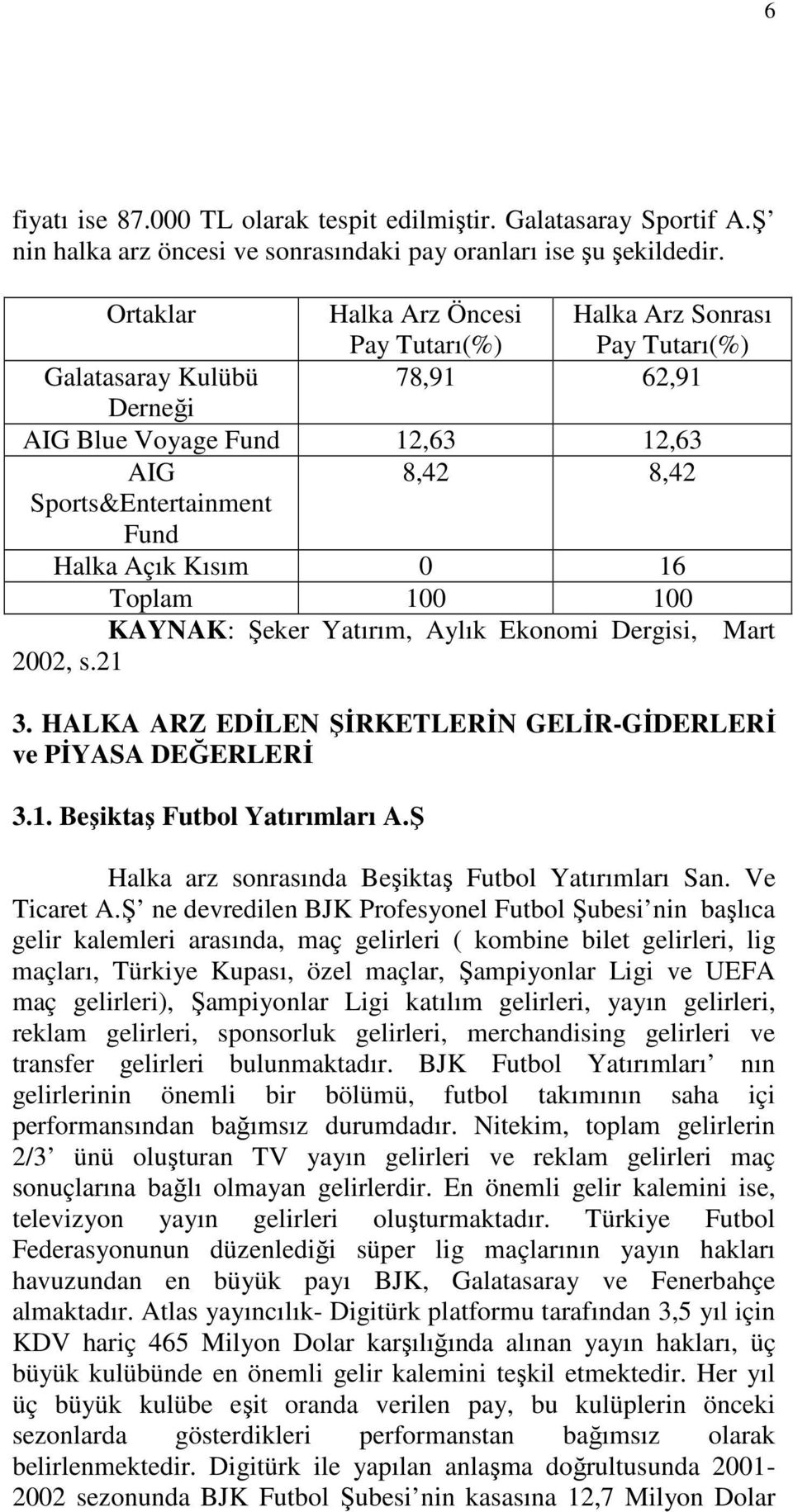 Kısım 0 16 Toplam 100 100 KAYNAK: Şeker Yatırım, Aylık Ekonomi Dergisi, Mart 2002, s.21 3. HALKA ARZ EDĐLEN ŞĐRKETLERĐN GELĐR-GĐDERLERĐ ve PĐYASA DEĞERLERĐ 3.1. Beşiktaş Futbol Yatırımları A.