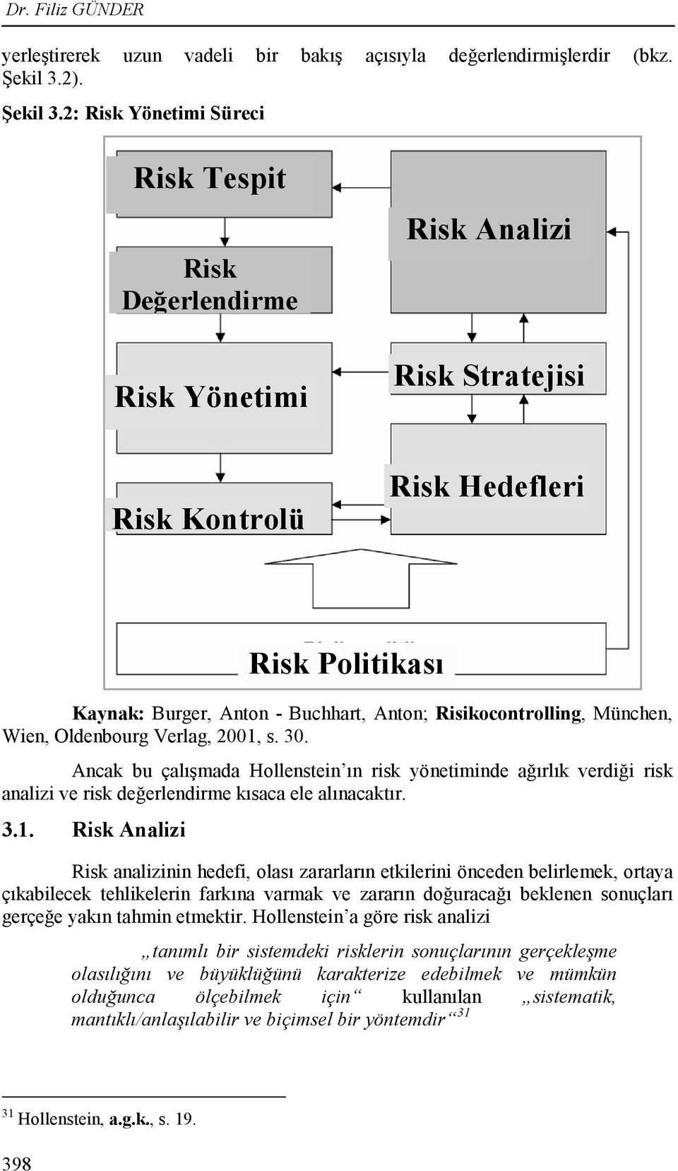 2: Risk Yönetimi Süreci Risk Tespit Risk Değerlendirme Risk Yönetimi Risk Analizi Risk Stratejisi Risk Kontrolü Risk Hedefleri Kaynak: Burger, Anton - Buchhart, Anton; Risikocontrolling, München,