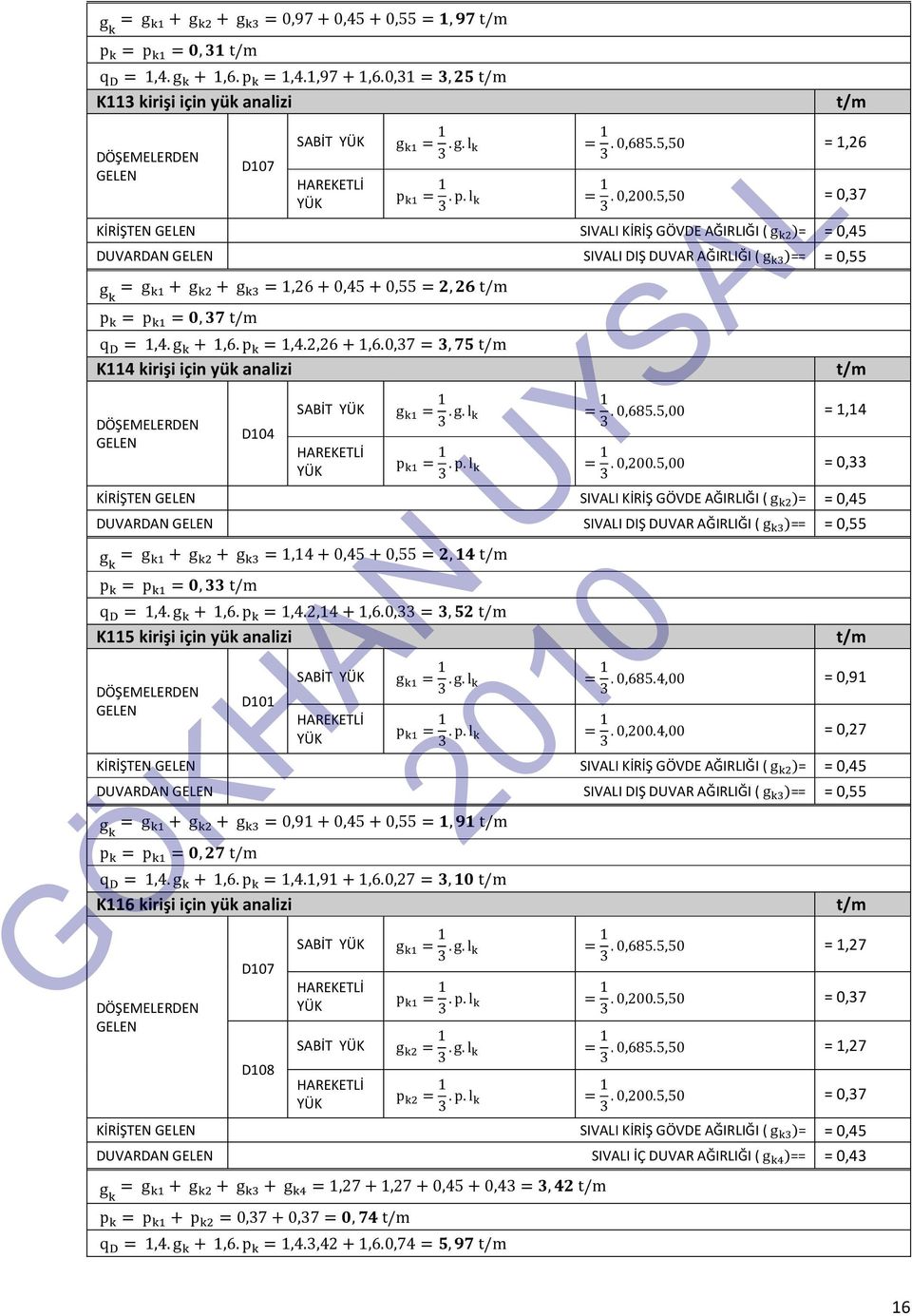 0,7=, K114 kirişi için yük analizi D104 SABİT = 1.g.l = 1.0,685.5,00 = 1,14 p = 1.p.l = 1.0,200.