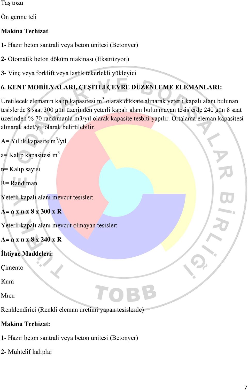 alanı bulunmayan tesislerde 240 gün 8 saat üzerinden % 70 randımanla m3/yıl olarak kapasite tesbiti yapılır. Ortalama eleman kapasitesi alınarak adet/yıl olarak belirtilebilir.