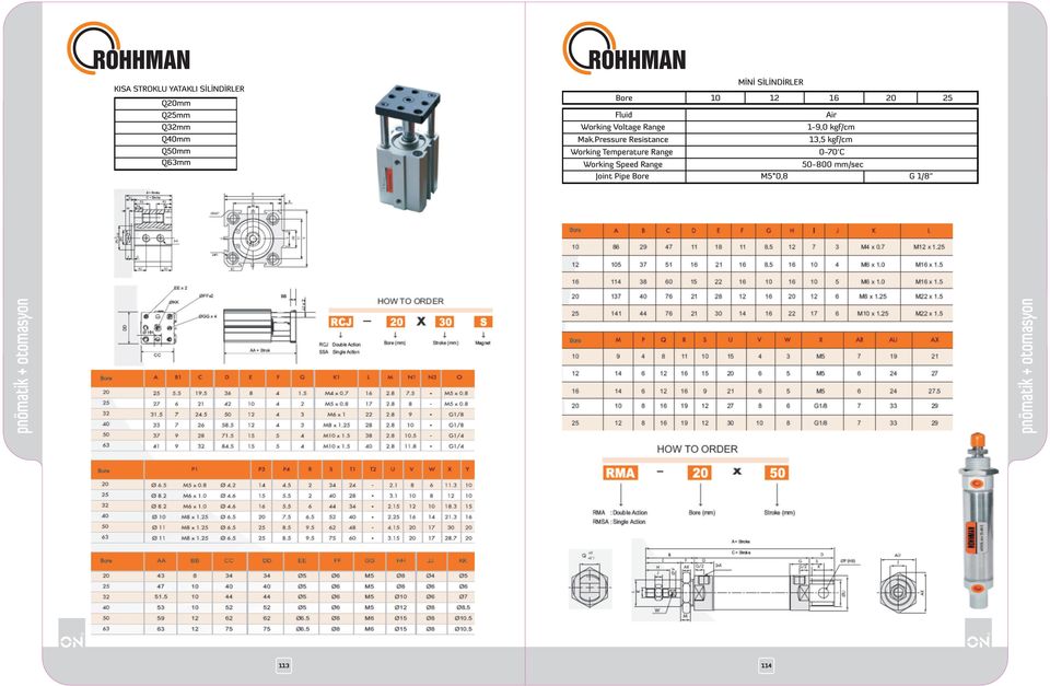 Pressure Resistance Working Temperature Range Working Speed