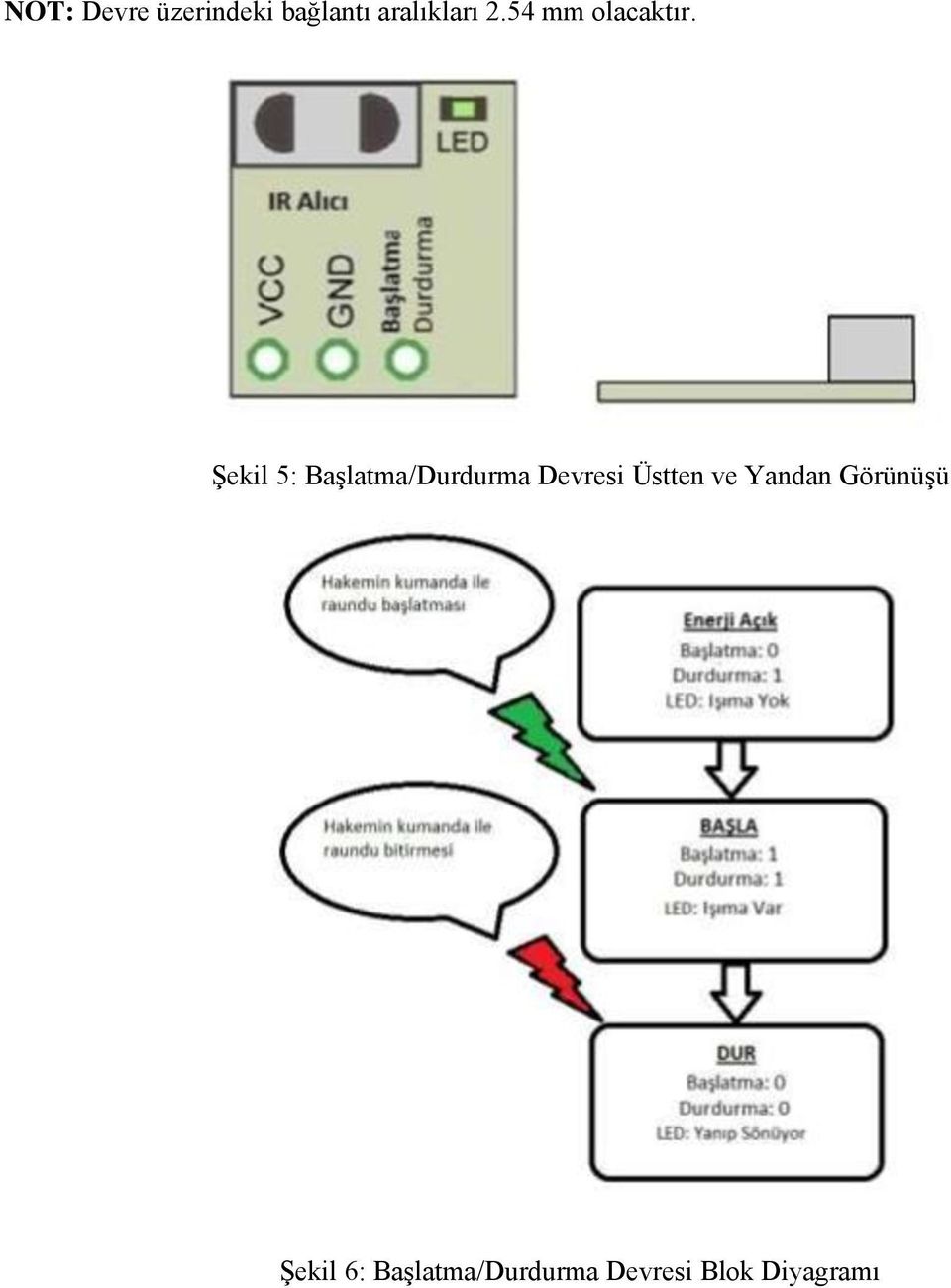 Şekil 5: Başlatma/Durdurma Devresi Üstten