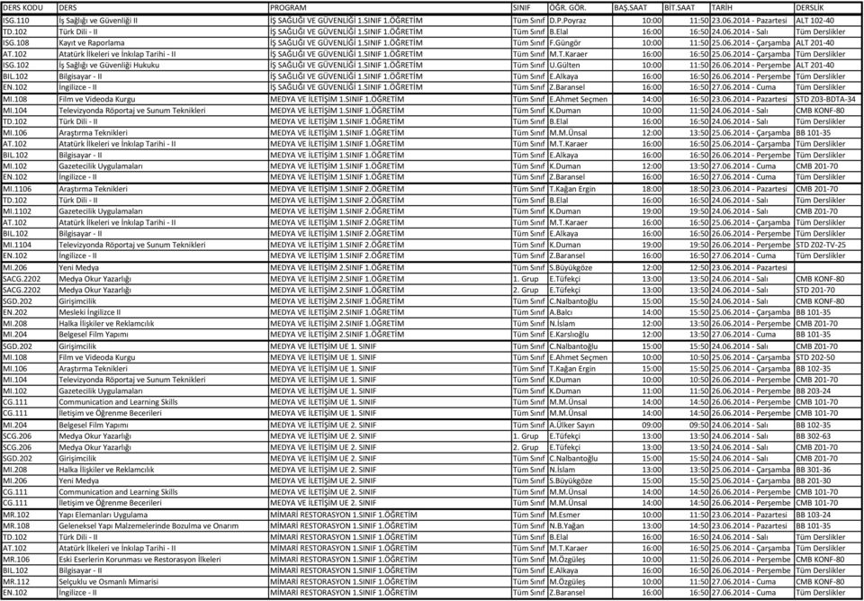 102 Atatürk İlkeleri ve İnkılap Tarihi - II İŞ SAĞLIĞI VE GÜVENLİĞİ 1.SINIF 1.ÖĞRETİM Tüm Sınıf M.T.Karaer 16:00 16:50 25.06.2014 - Çarşamba Tüm Derslikler ISG.