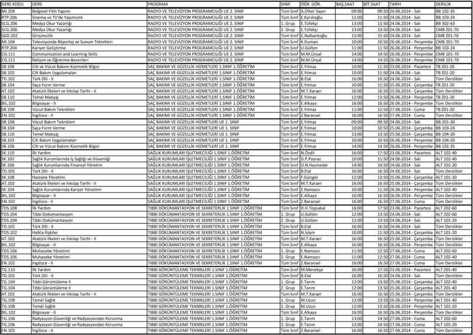 206 Medya Okur Yazarlığı RADYO VE TELEVİZYON PROGRAMCILIĞI UE 2. SINIF 1. Grup E.Tüfekçi 13:00 13:50 24.06.2014 - Salı BB 302-63 SCG.206 Medya Okur Yazarlığı RADYO VE TELEVİZYON PROGRAMCILIĞI UE 2. SINIF 2.