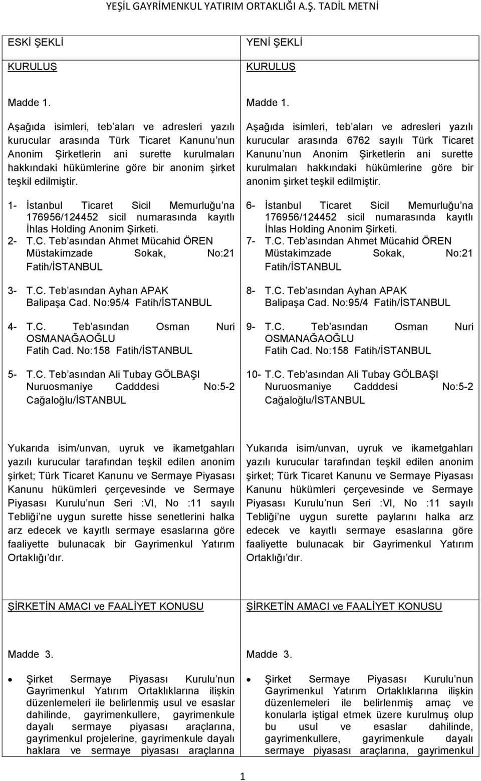 1- İstanbul Ticaret Sicil Memurluğu na 176956/124452 sicil numarasında kayıtlı İhlas Holding Anonim Şirketi. 2- T.C. Teb asından Ahmet Mücahid ÖREN Müstakimzade Sokak, No:21 Fatih/İSTANBUL 3- T.C. Teb asından Ayhan APAK Balipaşa Cad.