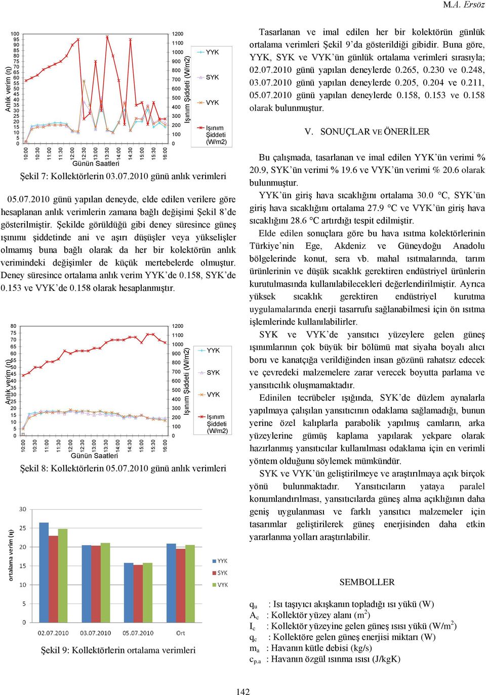 ġekilde görüldüğü gibi deney süresince güneģ ıģınımı Ģiddetinde ani ve aģırı düģüģler veya yükseliģler olmamıģ buna bağlı olarak da her bir kolektörün anlık verimindeki değiģimler de küçük