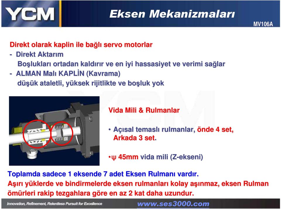 Açısal temaslı rulmanlar, önde 4 set, Arkada 3 set.