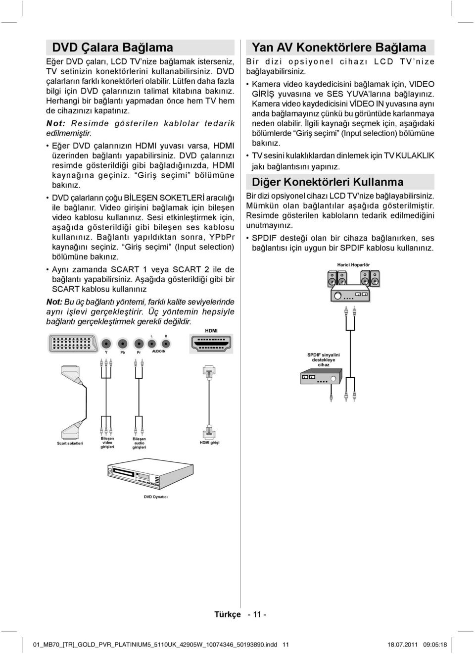 Eğer DVD çalarınızın HDMI yuvası varsa, HDMI üzerinden bağlantı yapabilirsiniz. DVD çalarınızı resimde gösterildiği gibi bağladığınızda, HDMI kaynağına geçiniz. Giriş seçimi bölümüne bakınız.