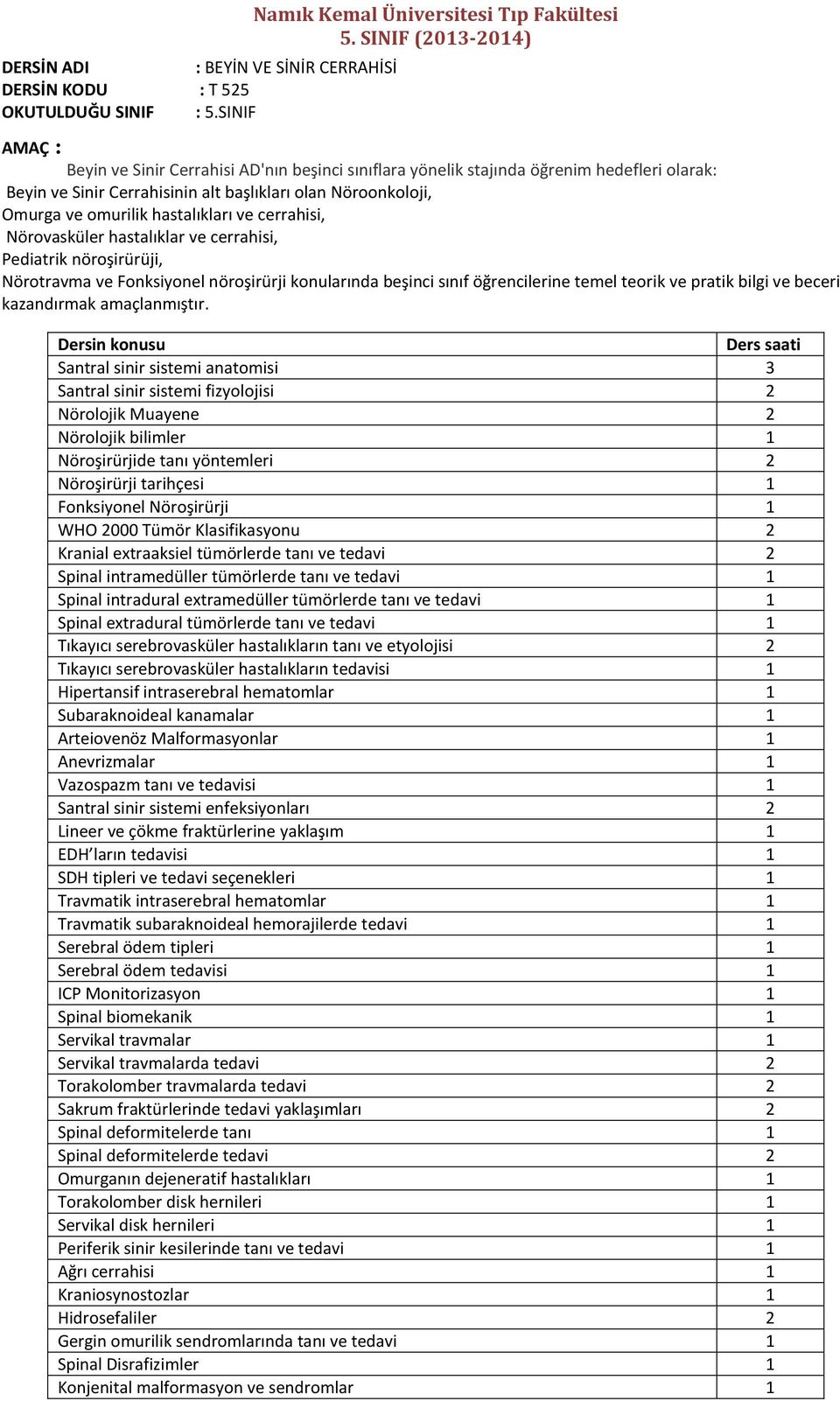 Nöroonkoloji, Omurga ve omurilik hastalıkları ve cerrahisi, Nörovasküler hastalıklar ve cerrahisi, Pediatrik nöroşirürüji, Nörotravma ve Fonksiyonel nöroşirürji konularında beşinci sınıf