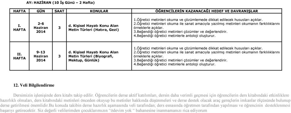 KiĢisel Hayatı Konu Alan Metin Türleri (Biyografi, Mektup, Günlük) 1.Öğretici metinleri okuma ve çözümlemede dikkat edilecek hususları örneklerle.