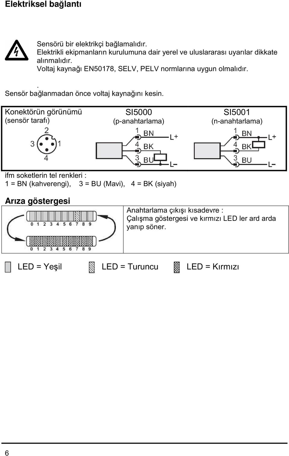 Voltaj kaynağı EN50178, SELV, PELV normlarına uygun olmalıdır.. Sensör bağlanmadan önce voltaj kaynağını kesin.