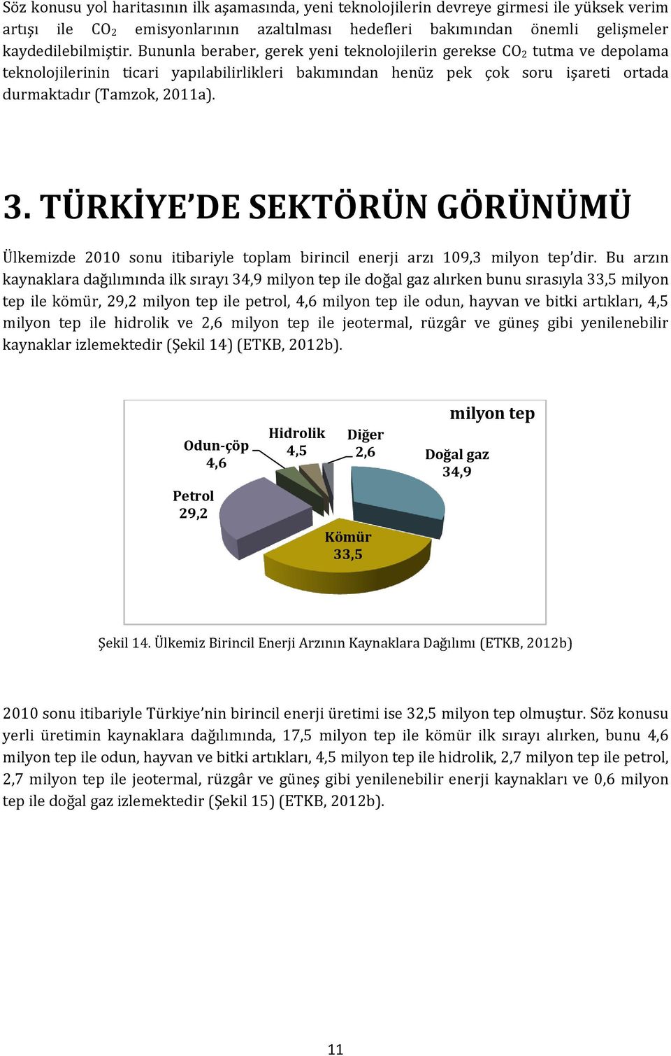 TÜRKİYE DE SEKTÖRÜN GÖRÜNÜMÜ Ülkemizde 2010 sonu itibariyle toplam birincil enerji arzı 109,3 milyon tep dir.