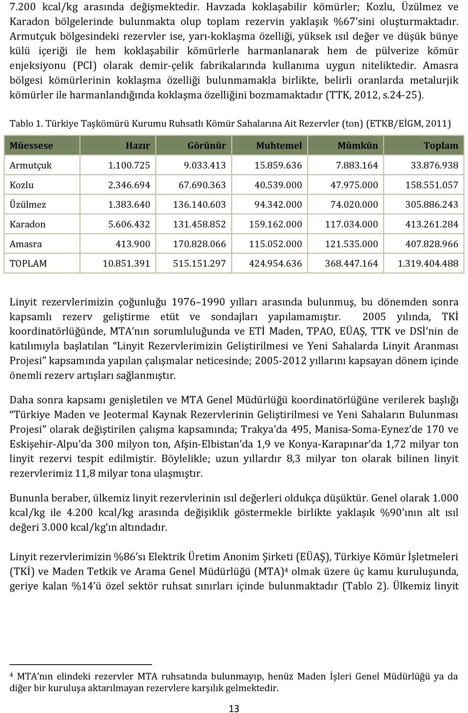 olarak demir-çelik fabrikalarında kullanıma uygun niteliktedir.