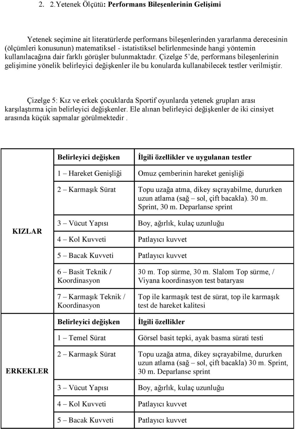 Çizelge 5 de, performans bileşenlerinin gelişimine yönelik belirleyici değişkenler ile bu konularda kullanabilecek testler verilmiştir.