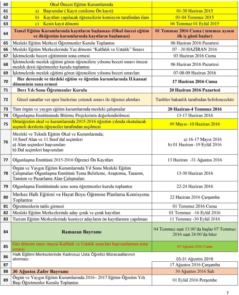 başlar) 65 Mesleki Eğitim Merkezi Öğretmenler Kurulu Toplantısı 06 Haziran 2016 Pazartesi 66 Mesleki Eğitim Merkezlerinde Yaz dönemi Kalfalık ve Ustalık Sınavı 07-30 HAZİRAN 2016 67 İşletmelerde