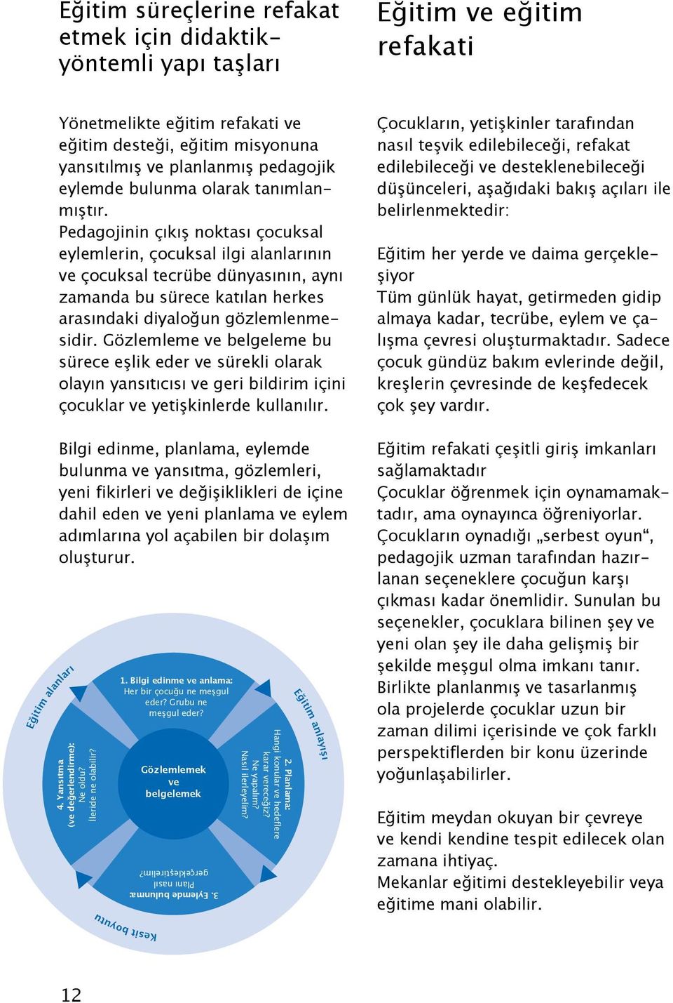 Pedagojinin çıkış noktası çocuksal eylemlerin, çocuksal ilgi alanlarının ve çocuksal tecrübe dünyasının, aynı zamanda bu sürece katılan herkes arasındaki diyaloğun gözlemlenmesidir.