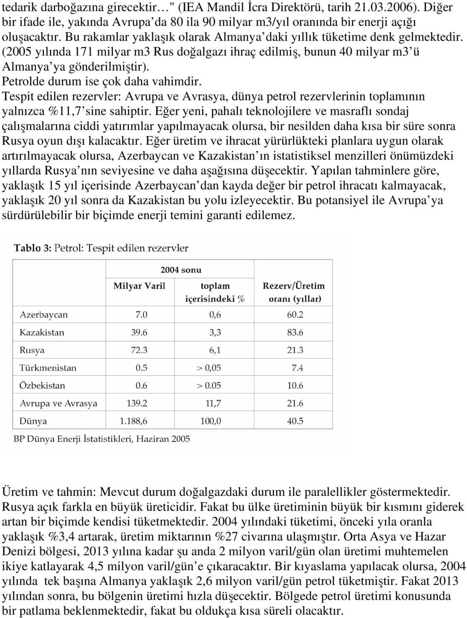 Petrolde durum ise çok daha vahimdir. Tespit edilen rezervler: Avrupa ve Avrasya, dünya petrol rezervlerinin toplamının yalnızca %11,7 sine sahiptir.