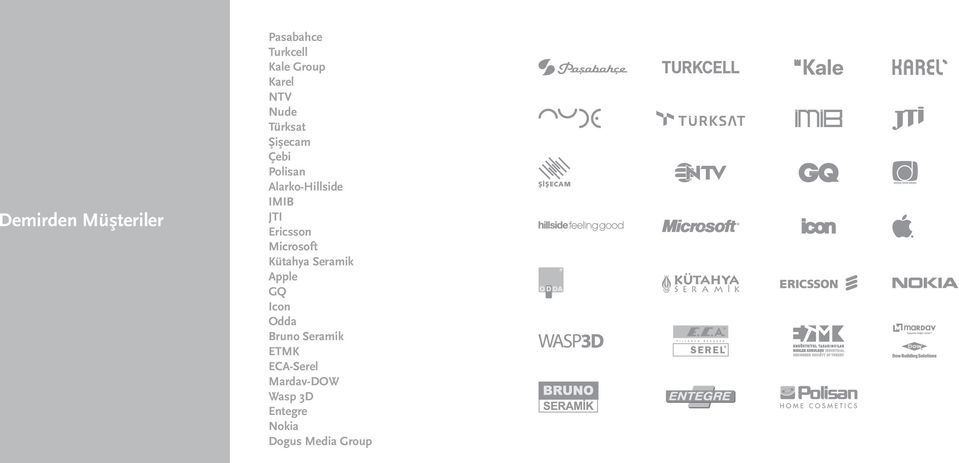 Ericsson Microsoft Kütahya Seramik Apple GQ Icon Odda Bruno