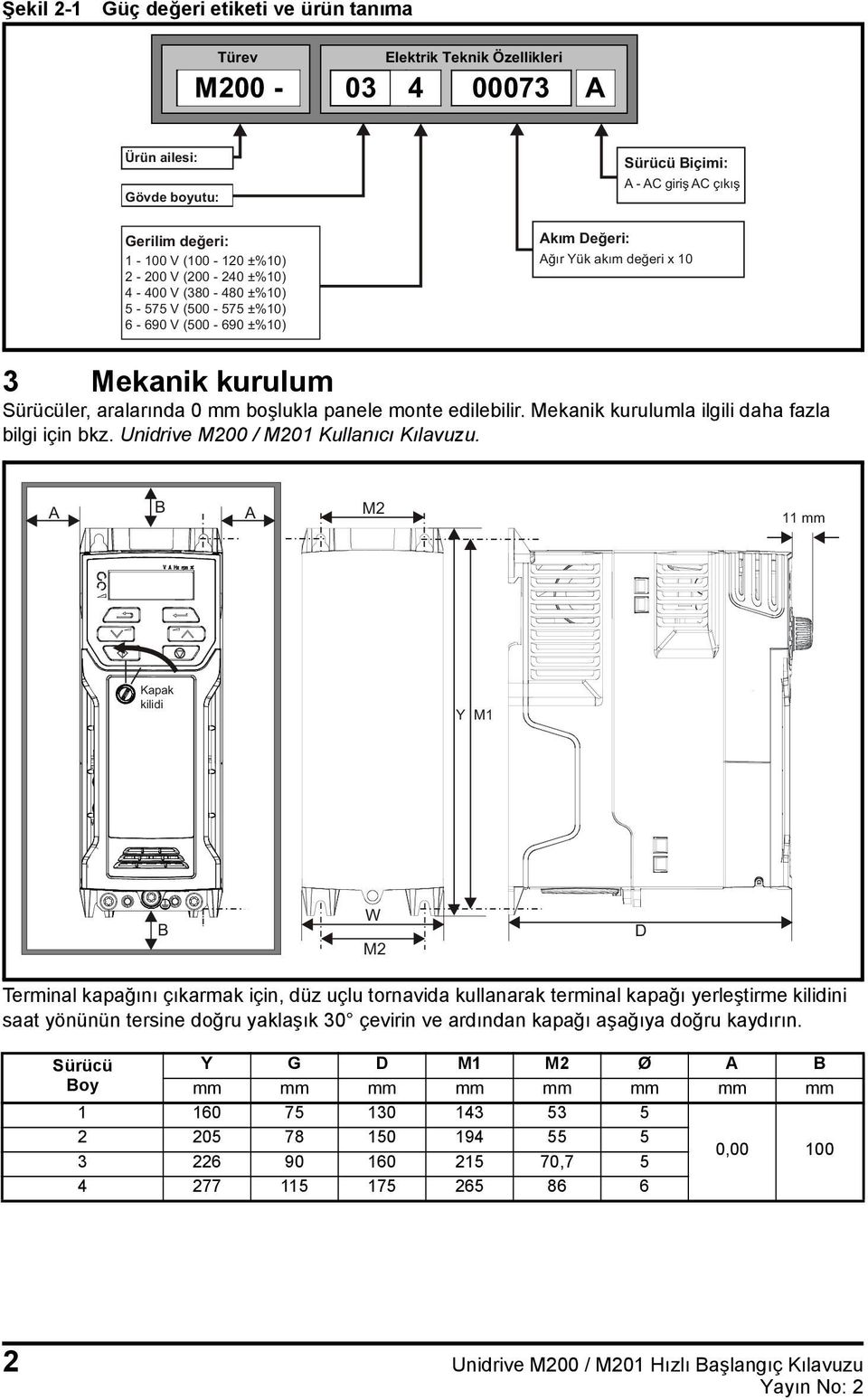 Mekanik kurulumla ilgili daha fazla bilgi için bkz. Unidrive M200 / M20 Kullanıcı Kılavuzu.