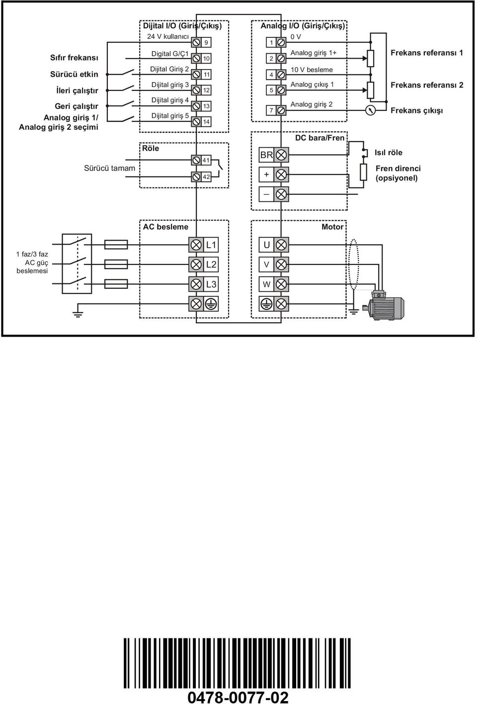 giriş 3 Dijital giriş 4 Dijital giriş 5 Röle 2 3 4 4 42 4 5 7 BR + _ 0 V besleme Analog çıkış Analog giriş 2 DC bara/fren