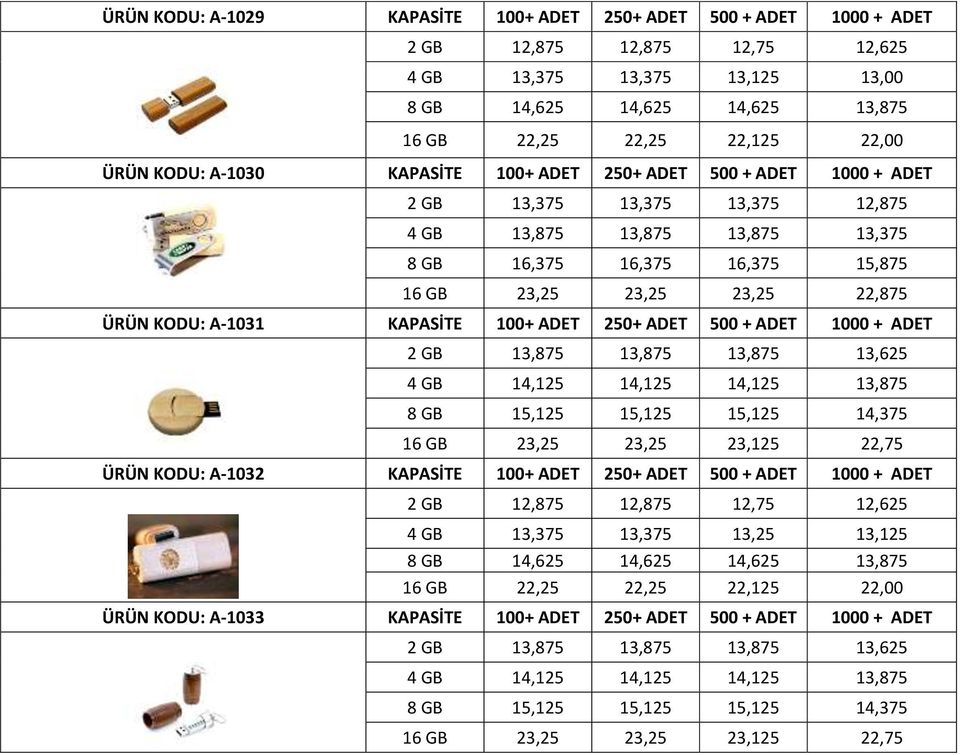 ADET 2 GB 13,875 13,875 13,875 13,625 4 GB 14,125 14,125 14,125 13,875 16 GB 23,25 23,25 23,125 22,75 ÜRÜN KODU: A-1032 KAPASİTE 100+ ADET 250+ ADET 500 + ADET 1000 +