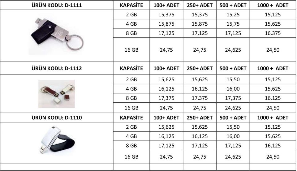 15,625 8 GB 17,375 17,375 17,375 16,125 ÜRÜN KODU: D-1110 KAPASİTE  15,625 8 GB 17,125 17,125 17,125