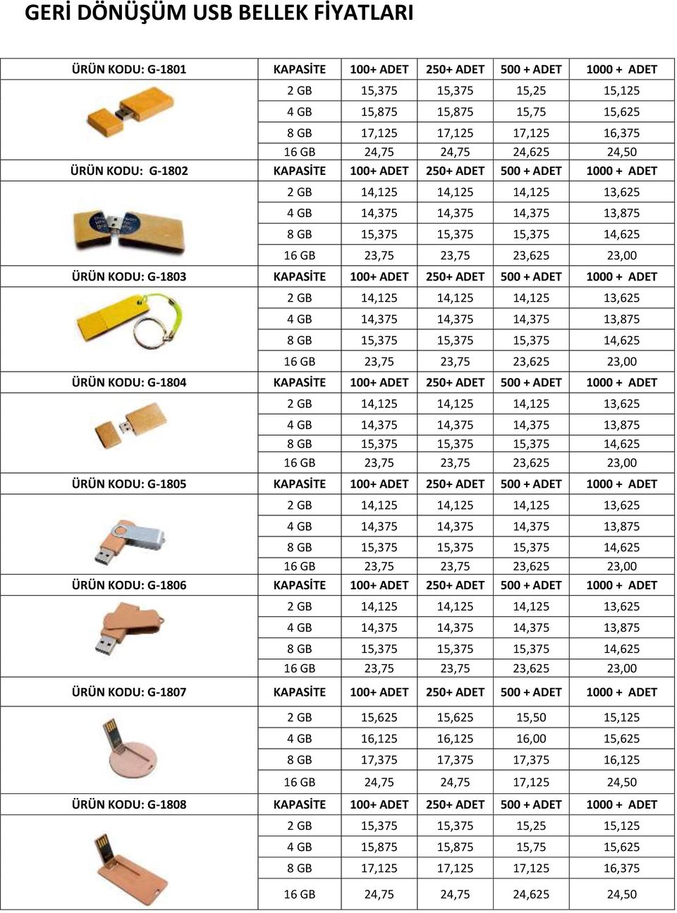 14,375 13,875 8 GB 15,375 15,375 15,375 14,625 ÜRÜN KODU: G-1804 KAPASİTE 100+ ADET 250+ ADET 500 + ADET 1000 + ADET 2 GB 14,125 14,125 14,125 13,625 4 GB 14,375 14,375 14,375 13,875 8 GB 15,375