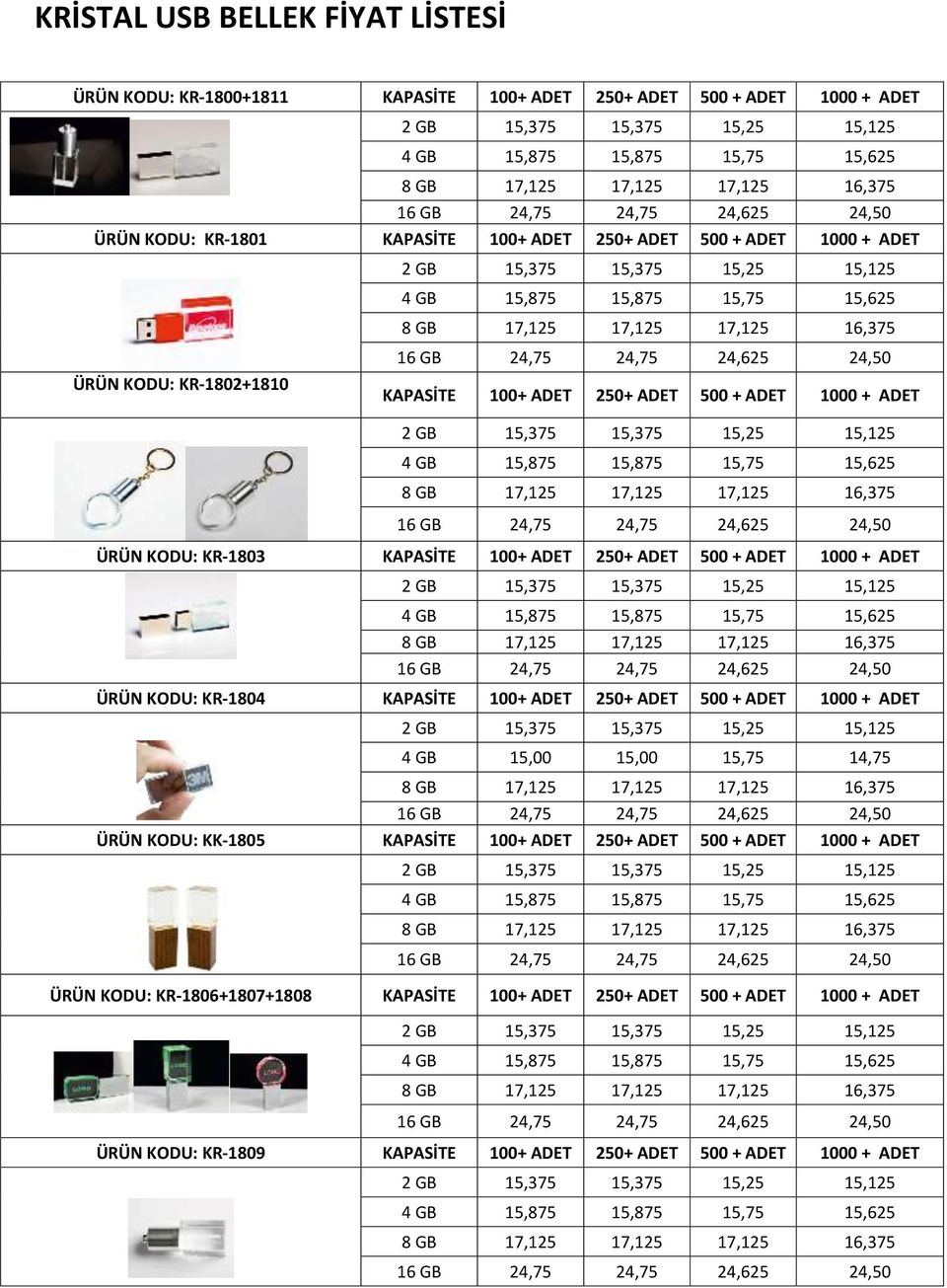 ADET ÜRÜN KODU: KR-1804 KAPASİTE 100+ ADET 250+ ADET 500 + ADET 1000 + ADET 4 GB 15,00 15,00 15,75 14,75 ÜRÜN KODU: KK-1805 KAPASİTE 100+ ADET 250+ ADET 500 +