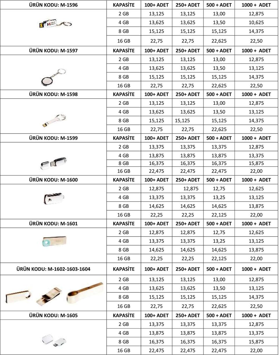 ADET 2 GB 13,125 13,125 13,00 12,875 4 GB 13,625 13,625 13,50 13,125 16 GB 22,75 22,75 22,625 22,50 ÜRÜN KODU: M-1599 KAPASİTE 100+ ADET 250+ ADET 500 + ADET 1000 + ADET 2 GB 13,375 13,375 13,375