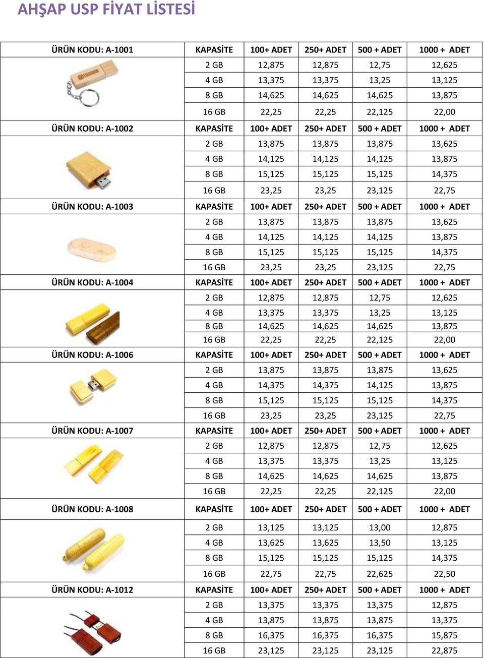 16 GB 23,25 23,25 23,125 22,75 ÜRÜN KODU: A-1004 KAPASİTE 100+ ADET 250+ ADET 500 + ADET 1000 + ADET ÜRÜN KODU: A-1006 KAPASİTE 100+ ADET 250+ ADET 500 + ADET 1000 + ADET 2 GB 13,875 13,875 13,875