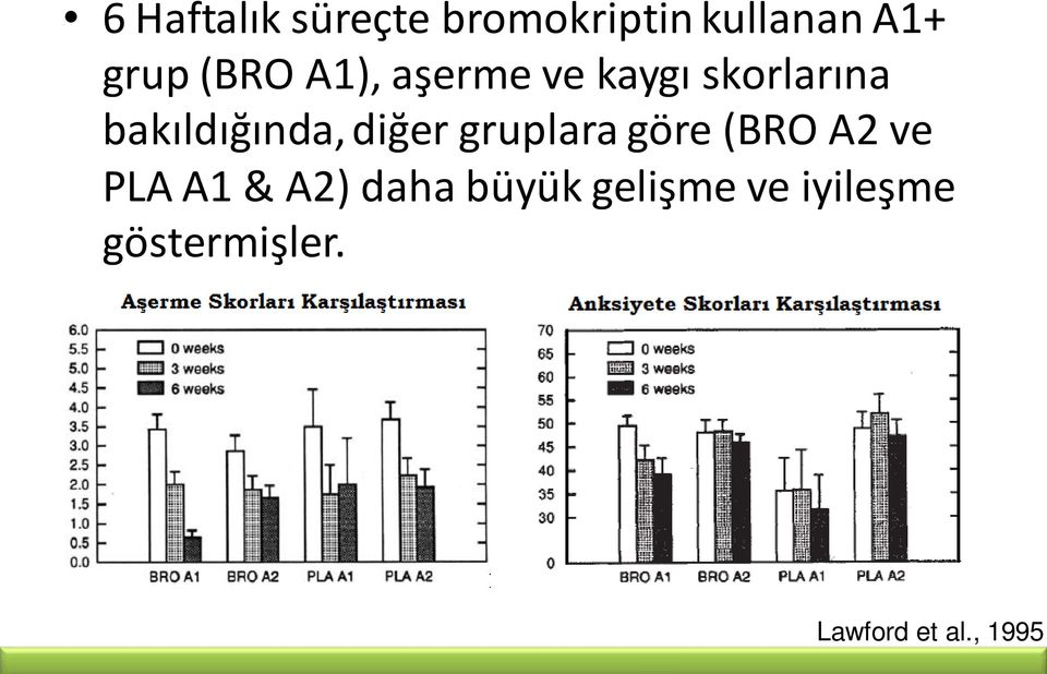 diğer gruplara göre (BRO A2 ve PLA A1 & A2) daha