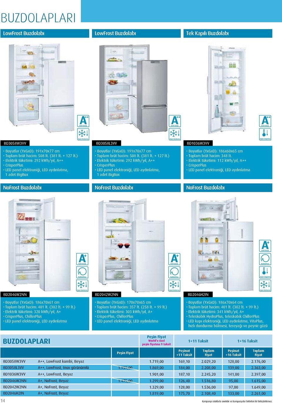 ) Elektrik tüketimi: 292 kwh/yıl, A++ CrisperPlus LED panel elektroniği, LED aydınlatma, 1 adet BigBox Boyutlar (YxGxD): 186x60x65 cm brüt hacim: 348 lt.