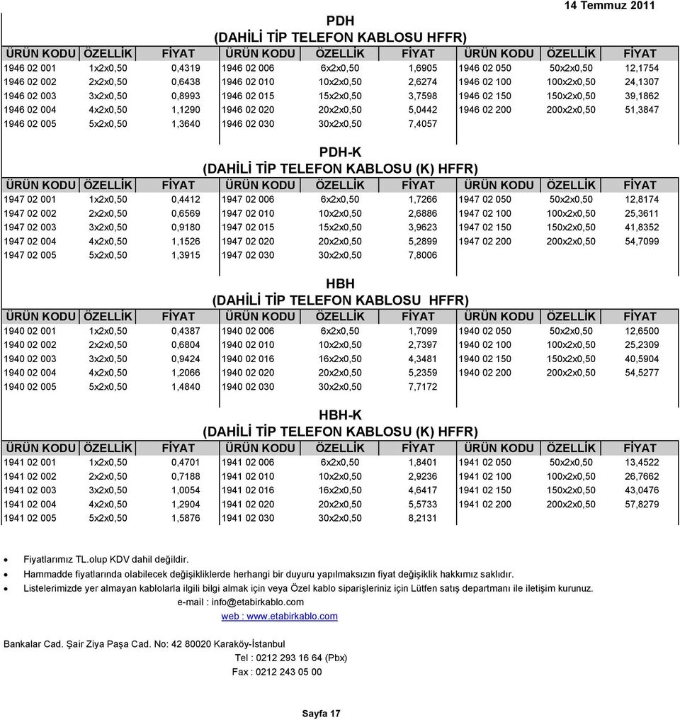 02 005 5x2x0,50 1,3640 1946 02 030 30x2x0,50 7,4057 PDH-K (DAHİLİ TİP TELEFON KABLOSU (K) HFFR) 1947 02 001 1x2x0,50 0,4412 1947 02 006 6x2x0,50 1,7266 1947 02 050 50x2x0,50 12,8174 1947 02 002