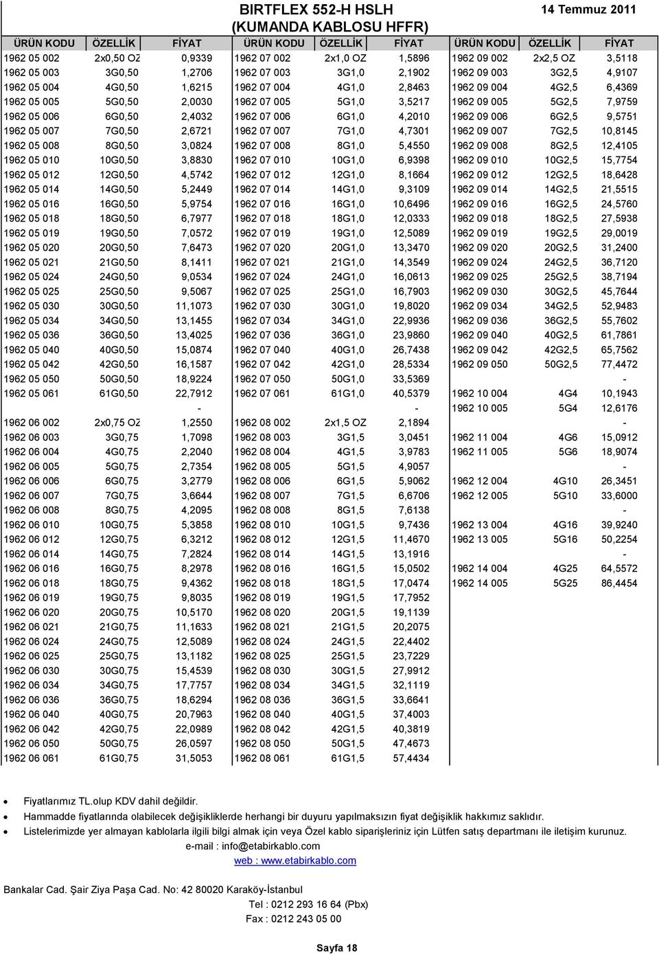 6G1,0 4,2010 1962 09 006 6G2,5 9,5751 1962 05 007 7G0,50 2,6721 1962 07 007 7G1,0 4,7301 1962 09 007 7G2,5 10,8145 1962 05 008 8G0,50 3,0824 1962 07 008 8G1,0 5,4550 1962 09 008 8G2,5 12,4105 1962 05