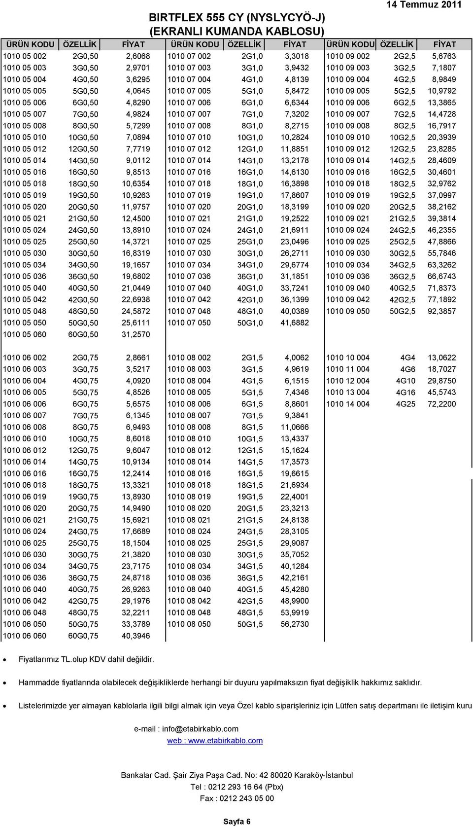 6G1,0 6,6344 1010 09 006 6G2,5 13,3865 1010 05 007 7G0,50 4,9824 1010 07 007 7G1,0 7,3202 1010 09 007 7G2,5 14,4728 1010 05 008 8G0,50 5,7299 1010 07 008 8G1,0 8,2715 1010 09 008 8G2,5 16,7917 1010