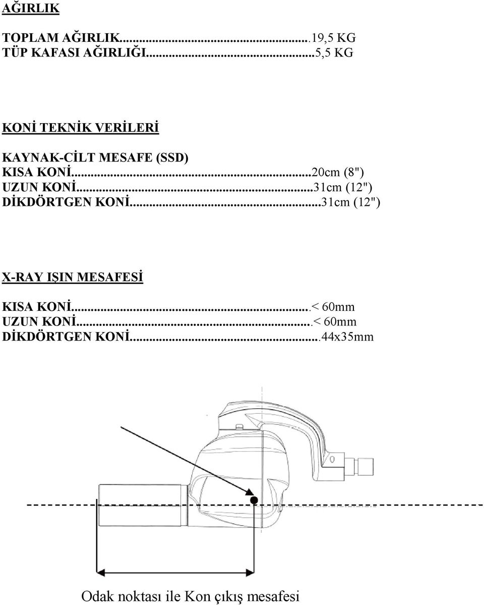 ..20cm (8") UZUN KONĐ...31cm (12") DĐKDÖRTGEN KONĐ.