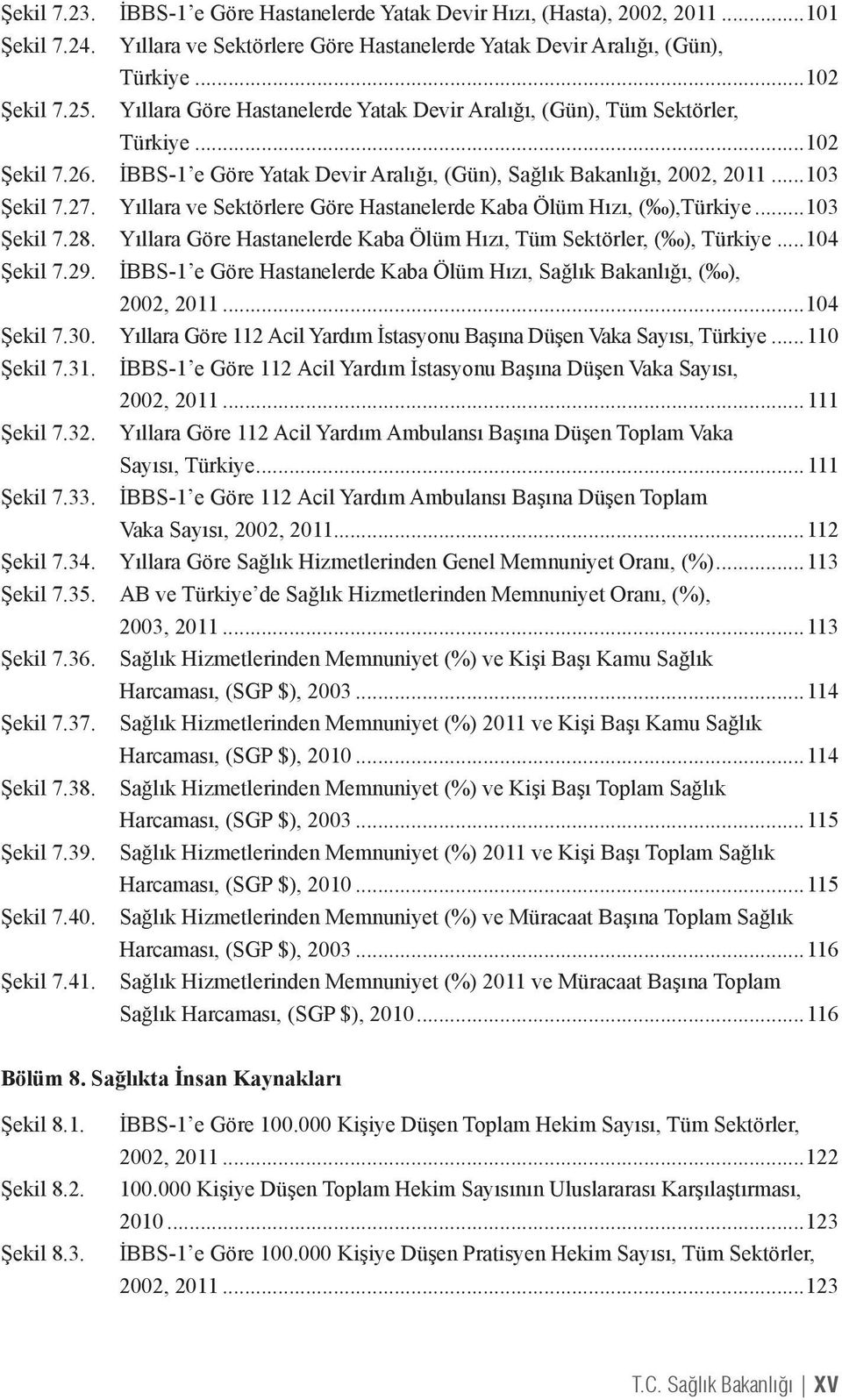 Yıllara ve Sektörlere Göre Hastanelerde Kaba Ölüm Hızı, ( ),Türkiye...103 Şekil 7.28. Yıllara Göre Hastanelerde Kaba Ölüm Hızı, Tüm Sektörler, ( ), Türkiye...104 Şekil 7.29.