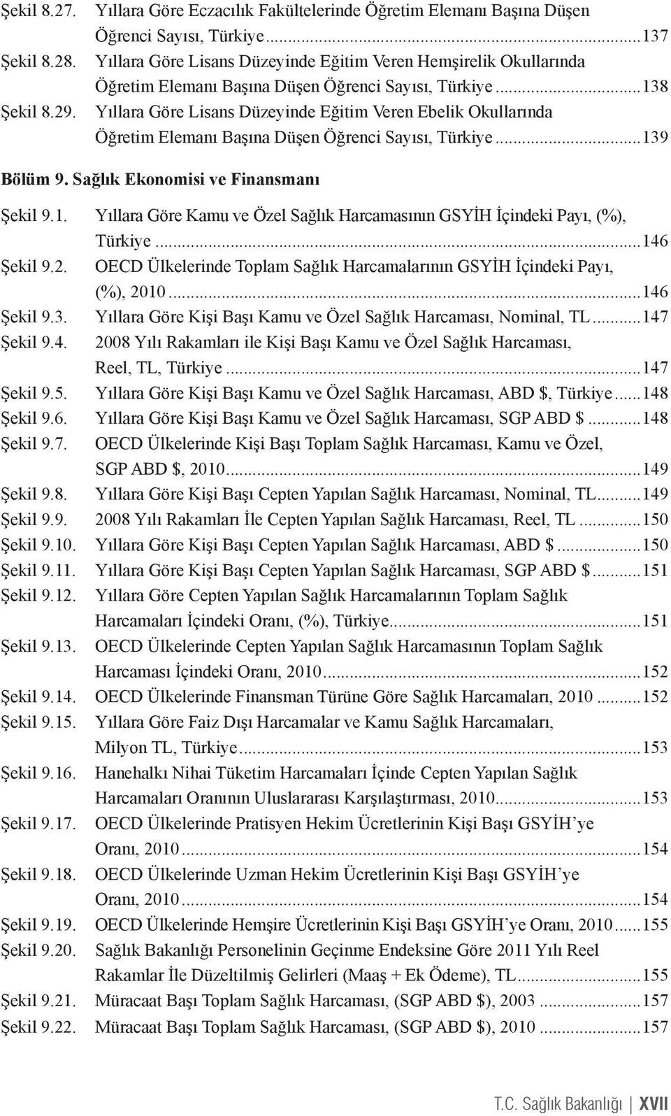 ..138 Yıllara Göre Lisans Düzeyinde Eğitim Veren Ebelik Okullarında Öğretim Elemanı Başına Düşen Öğrenci Sayısı, Türkiye...139 Bölüm 9. Sağlık Ekonomisi ve Finansmanı Şekil 9.1. Yıllara Göre Kamu ve Özel Sağlık Harcamasının GSYİH İçindeki Payı, (%), Türkiye.