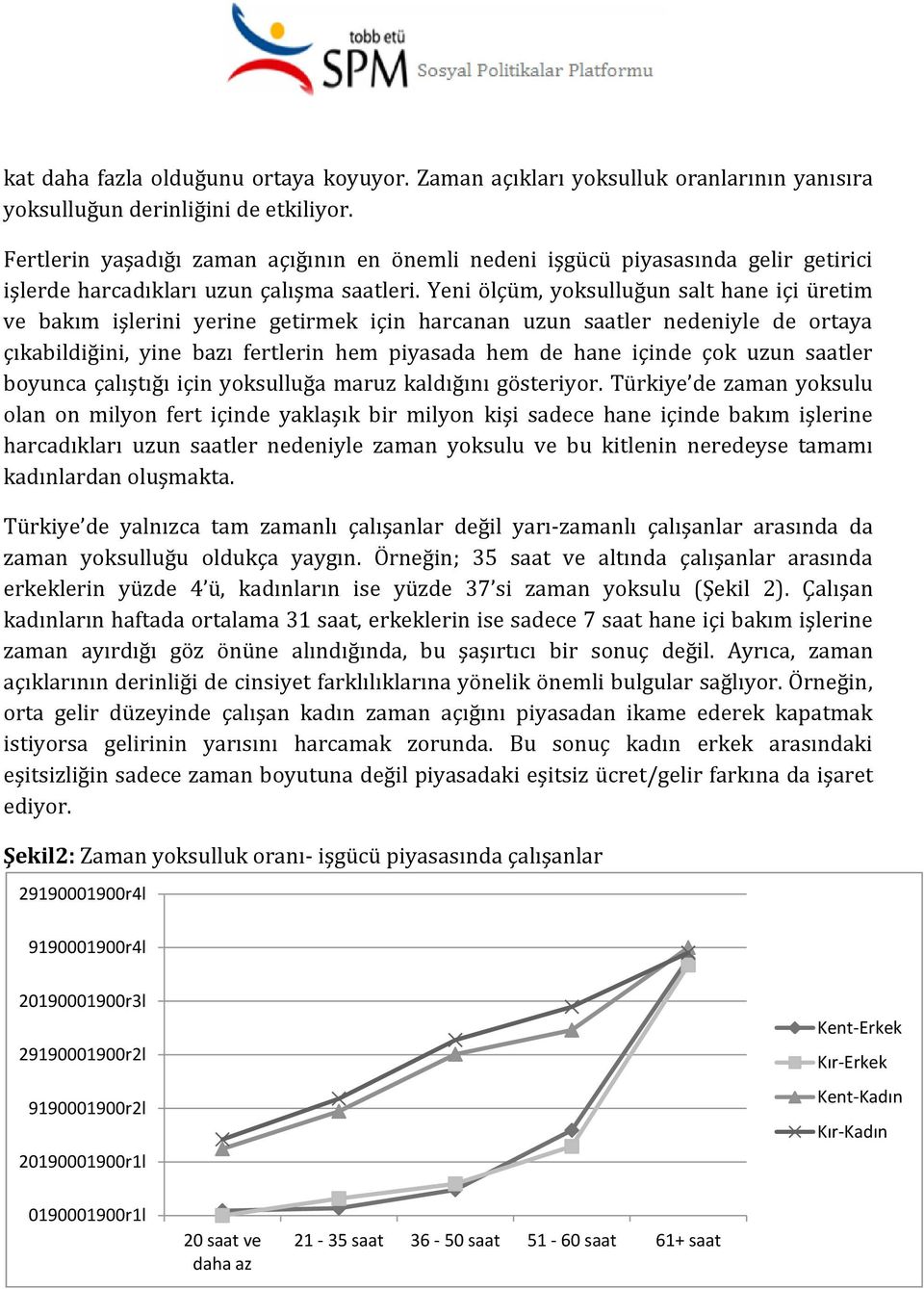 Yeni ölçüm, yoksulluğun salt hane içi üretim ve bakım işlerini yerine getirmek için harcanan uzun saatler nedeniyle de ortaya çıkabildiğini, yine bazı fertlerin hem piyasada hem de hane içinde çok