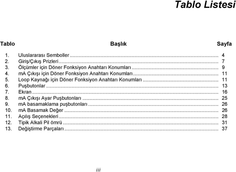 Loop Kaynağı için Döner Fonksiyon Anahtarı Konumları... 11 Puşbutonlar... 13 7. Ekran... 16 8. 9. ma Çıkışı Ayar Puşbutonları.