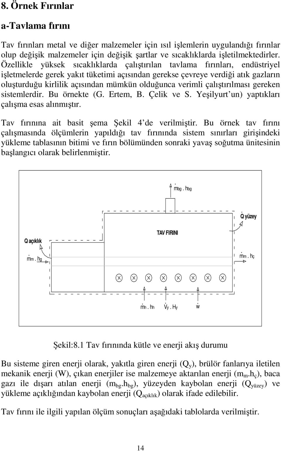 çalıştırılası gereken sistelerdir Bu örnekte (G Erte, B Çelik ve S Yeşilyurt un) yaptıkları çalışa esas alınıştır Tav fırınına ait basit şea Şekil 4 de veriliştir Bu örnek tav fırını çalışasında