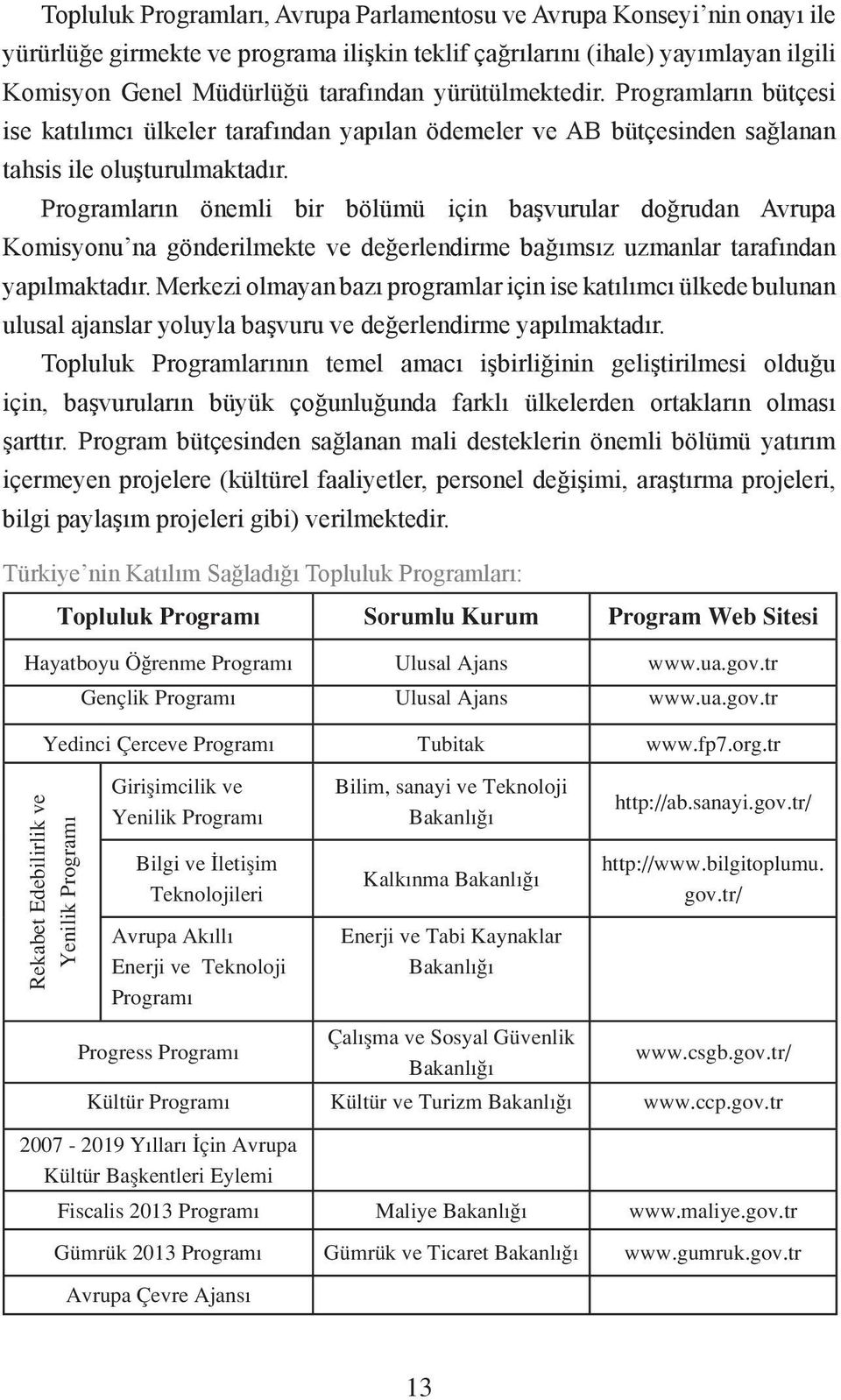 Programların önemli bir bölümü için başvurular doğrudan Avrupa Komisyonu na gönderilmekte ve değerlendirme bağımsız uzmanlar tarafından yapılmaktadır.