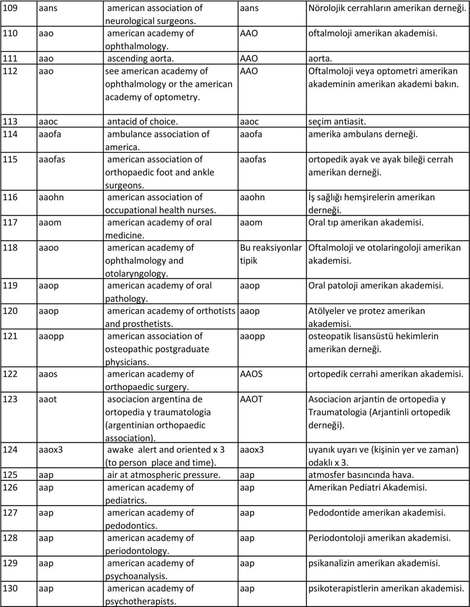 113 aaoc antacid of choice. aaoc seçim antiasit. 114 aaofa ambulance association of aaofa amerika ambulans derneği. america.