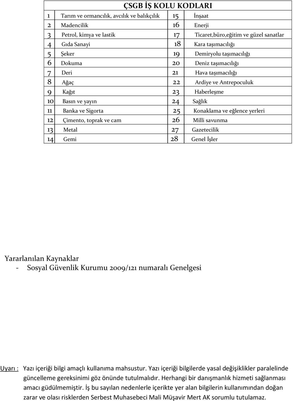 ve Sigorta 25 Konaklama ve eğlence yerleri 12 Çimento, toprak ve cam 26 Milli savunma 13 Metal 27 Gazetecilik 14 Gemi 28 Genel İşler Yararlanılan Kaynaklar - Sosyal Güvenlik Kurumu 2009/121 numaralı