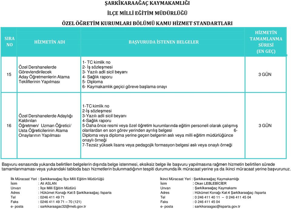 sözleşmesi 3-Yazılı adli sicil beyanı 4-Sağlık raporu 5-Daha önce resmi veya özel öğretim kurumlarında eğitim personeli olarak çalışmış olanlardan en son görev yerinden ayrılış