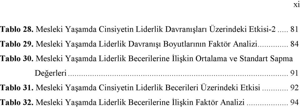 Mesleki Yaşamda Liderlik Becerilerine İlişkin Ortalama ve Standart Sapma Değerleri... 91 Tablo 31.