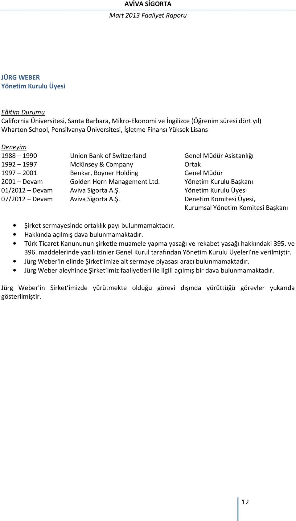 Müdür 2001 Devam Golden Horn Management Ltd. Yönetim Kurulu Başkanı 01/2012 Devam Aviva Sigorta A.Ş.