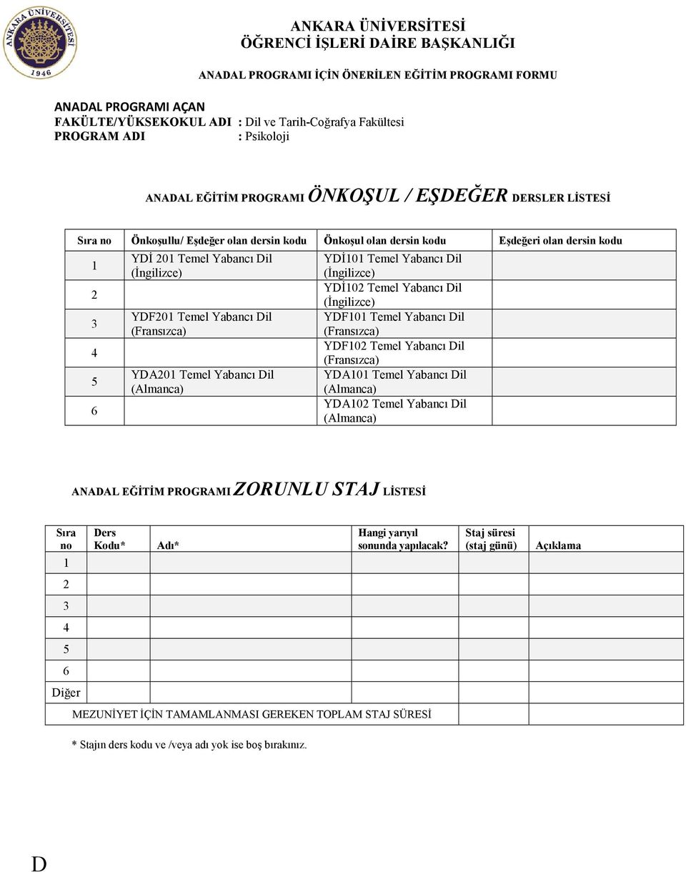 (Fransızca) YDF0 Temel Yabancı Dil (Fransızca) YDA0 Temel Yabancı Dil (Almanca) YDA0 Temel Yabancı Dil (Almanca) ANADAL EĞİTİM PROGRAMI ZORUNLU STAJ LİSTESİ Sıra no Diğer Kodu*